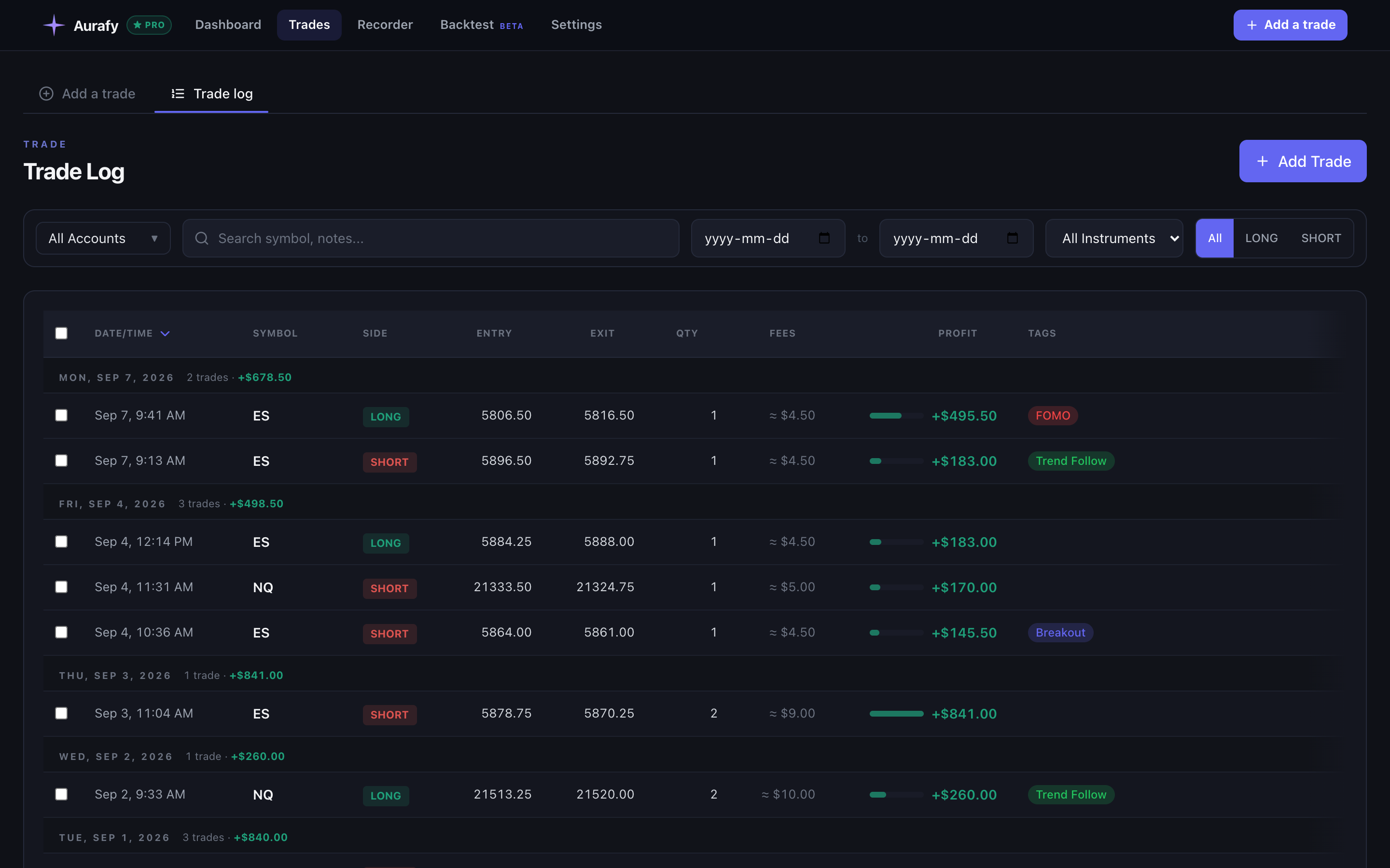 Aurafy trade log listing NQ and ES trades grouped by day with side, entry, exit, fees, profit and tags