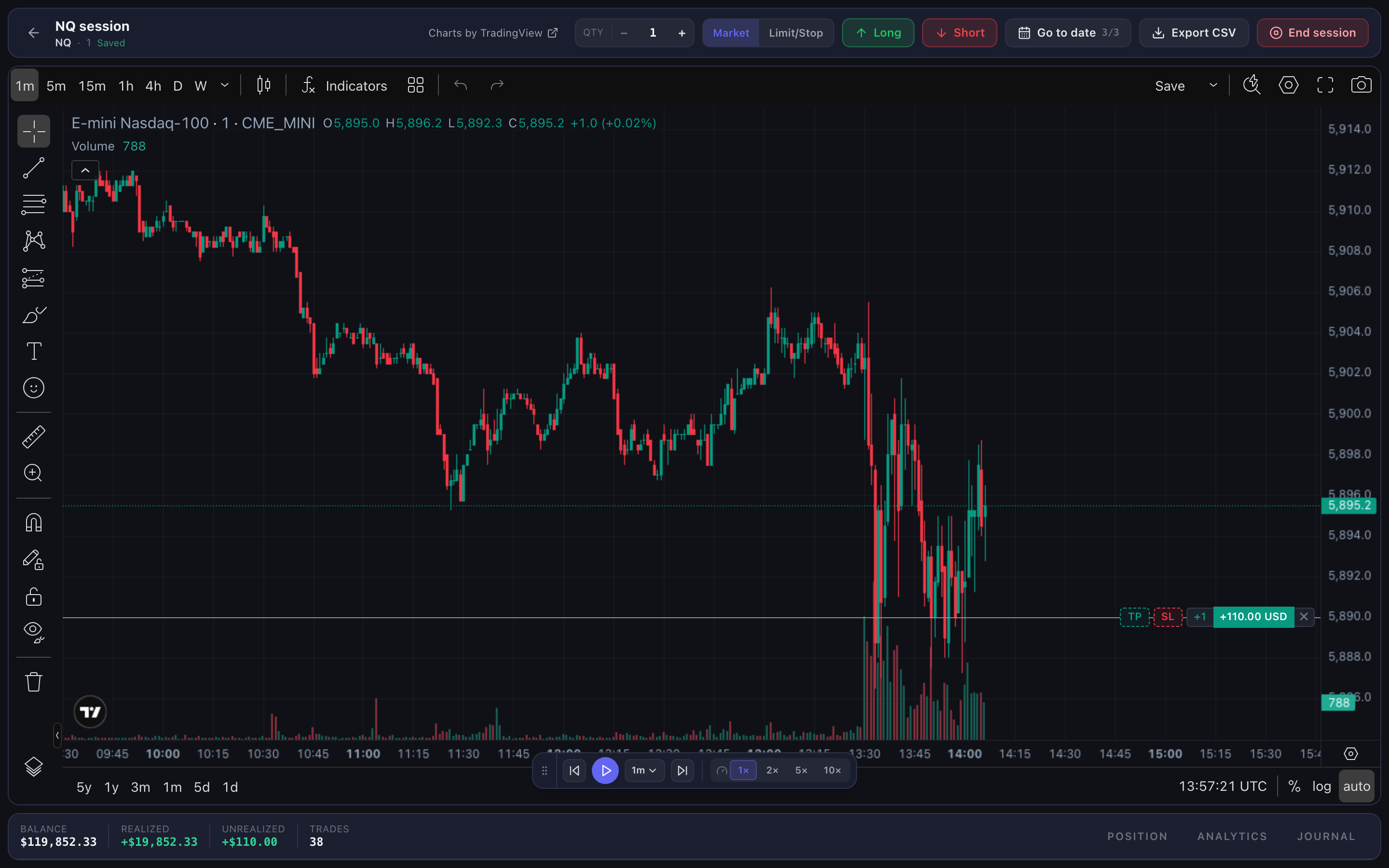Aurafy bar-replay backtester with a practice long, stop and target brackets on a TradingView chart